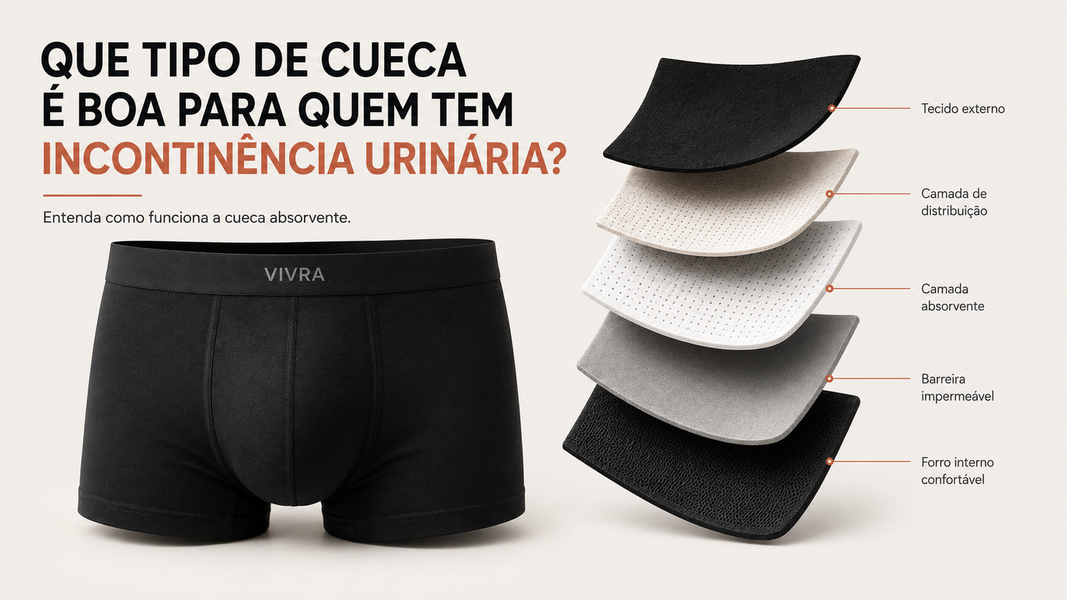Cueca absorvente VIVRA para incontinência urinária, tecido bambu com elastano certificado OEKO-TEX