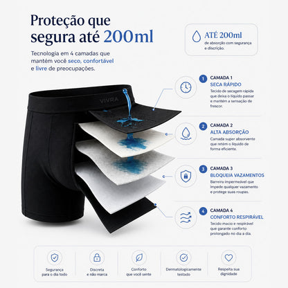 Cueca Boxer Absorvente - VIVRA